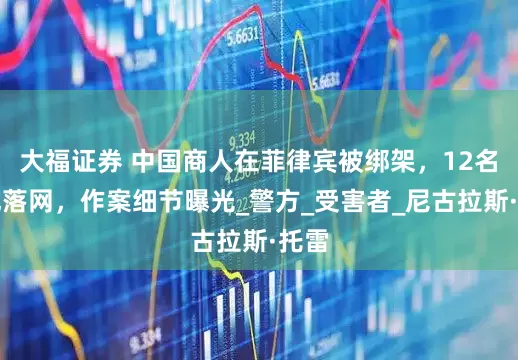 大福证券 中国商人在菲律宾被绑架，12名嫌犯落网，作案细节曝光_警方_受害者_尼古拉斯·托雷