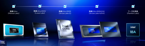 股票king 2025年PC怎么买？认准这一点，性能/能效/AI/静音各种体验全都要