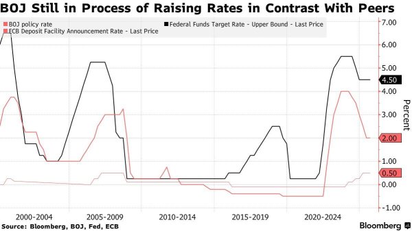盈为国际 日本政局生变扰动央行决策，本周料按兵不动聚焦10月信号